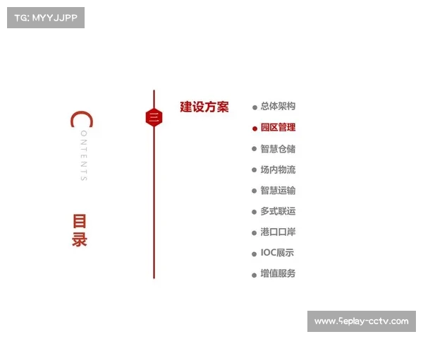 体育赛事物流管理数字化 物资调配效率提高